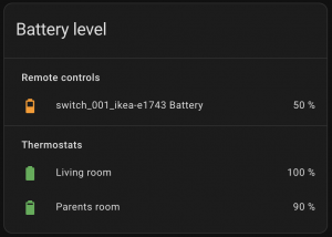 Home Assistant Battery dashboard